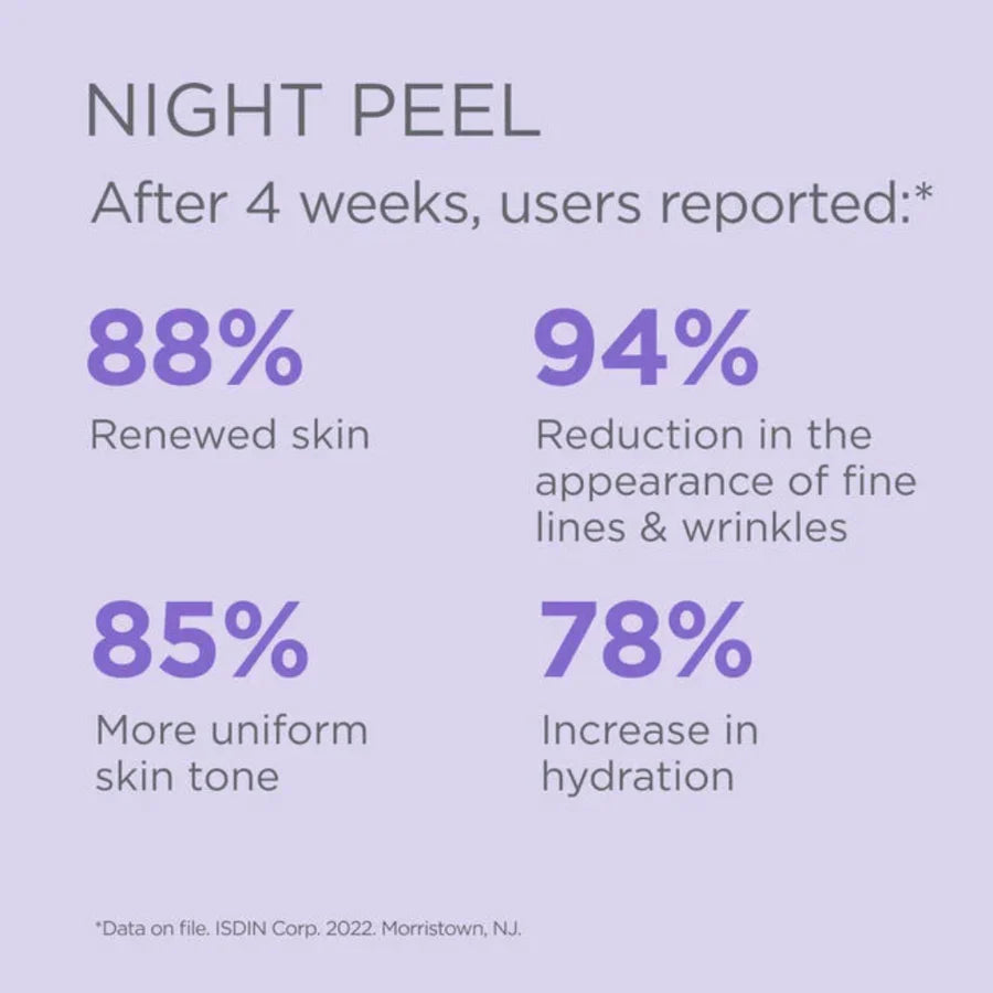 ISDINCEUTICS NIGHT PEEL 10u 2ML